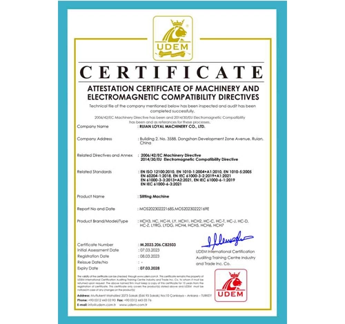 Raloyal obteve certificados CE.
